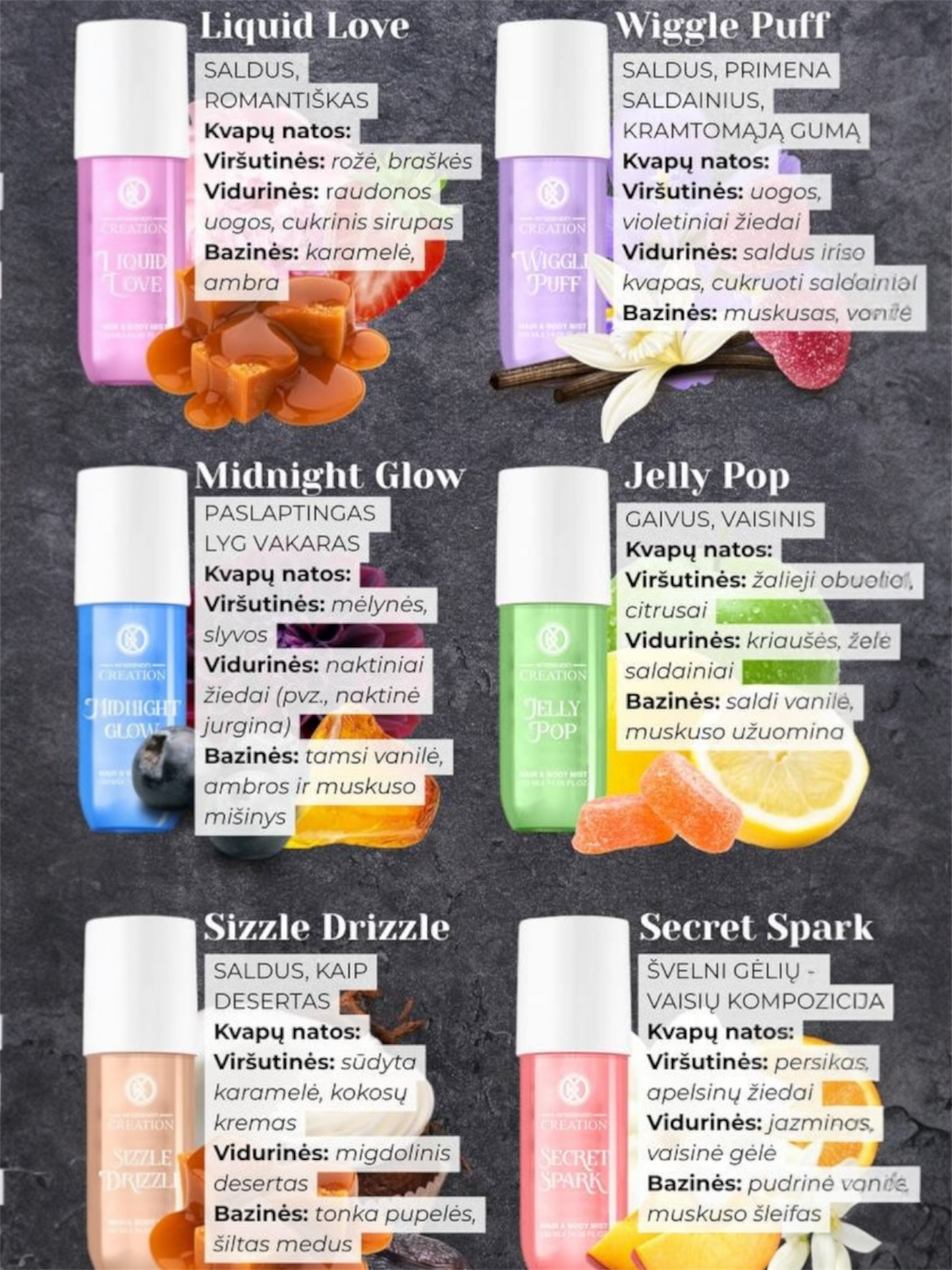 Kūno ir plaukų dulksna JELLY POP 120 ml