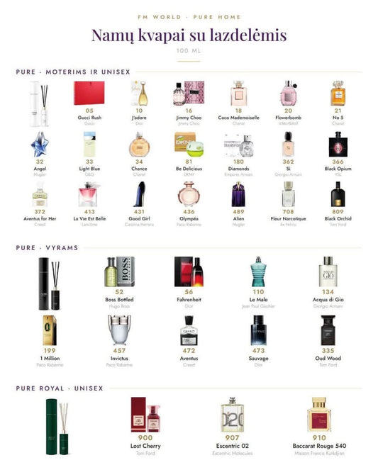 Aliejinis namų kvapas 413 su lazdelėmis HOME RITUAL, 100 ml