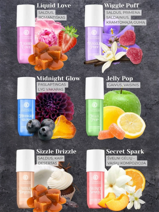 Kūno ir plaukų dulksna MIDNIGHT GLOW  120 ml